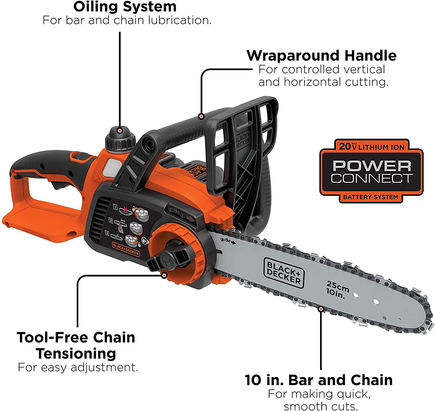 Best Cheap Chainsaws Top Budget Chainsaw Reviews