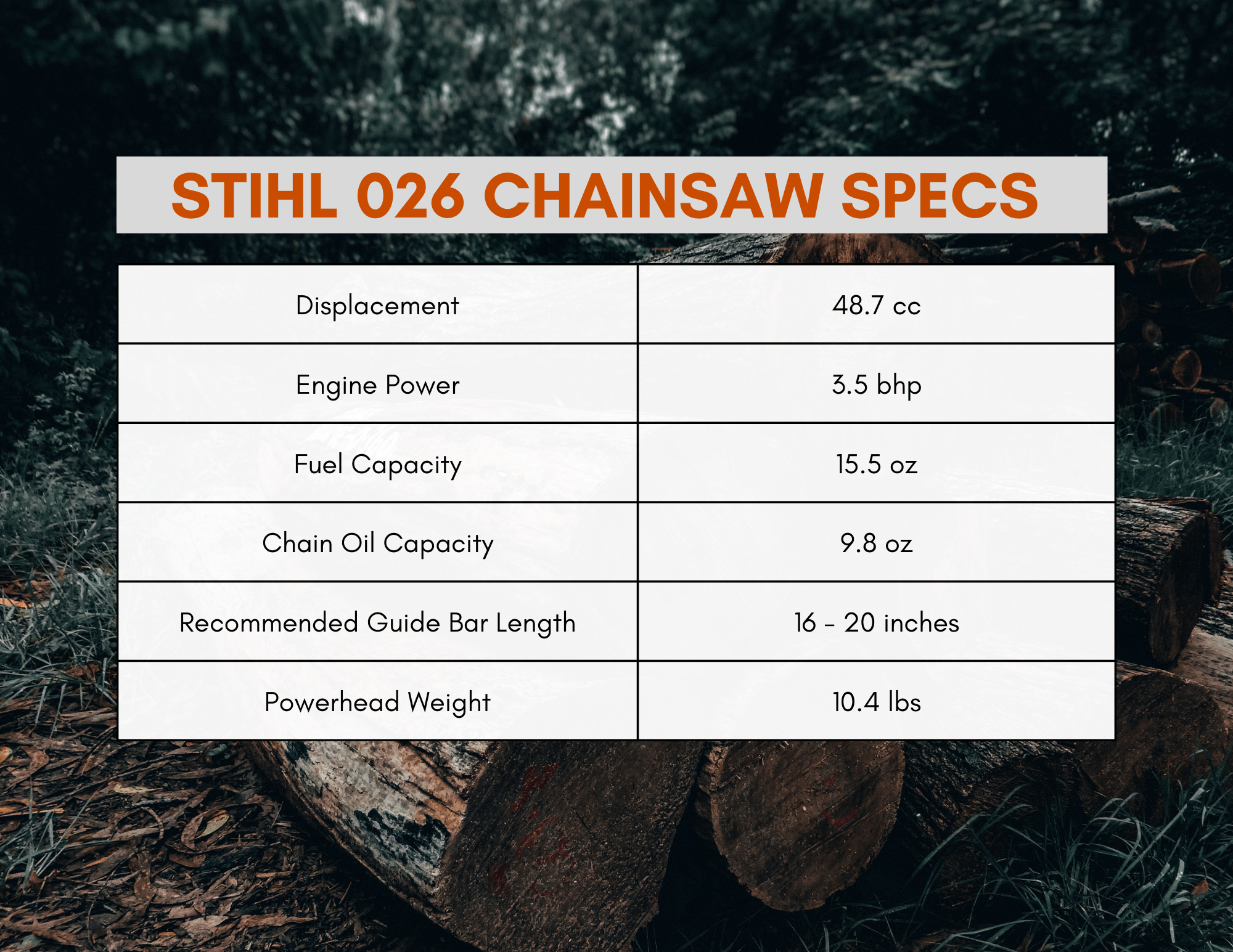 Stihl 026 Chainsaw Review - Price, Parts and Specs