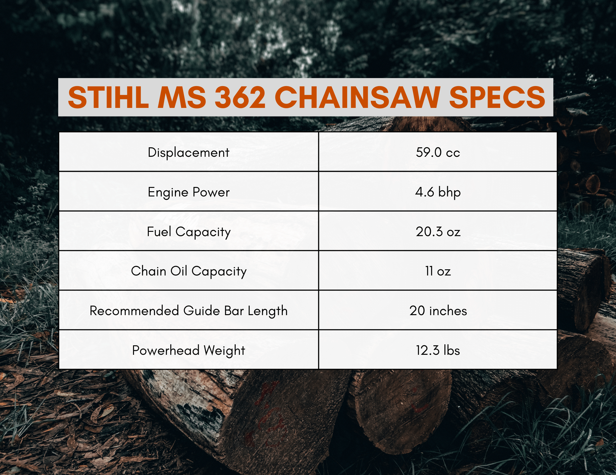 STIHL MS 362 Chainsaw - Professional Use Mid Size Chainsaws